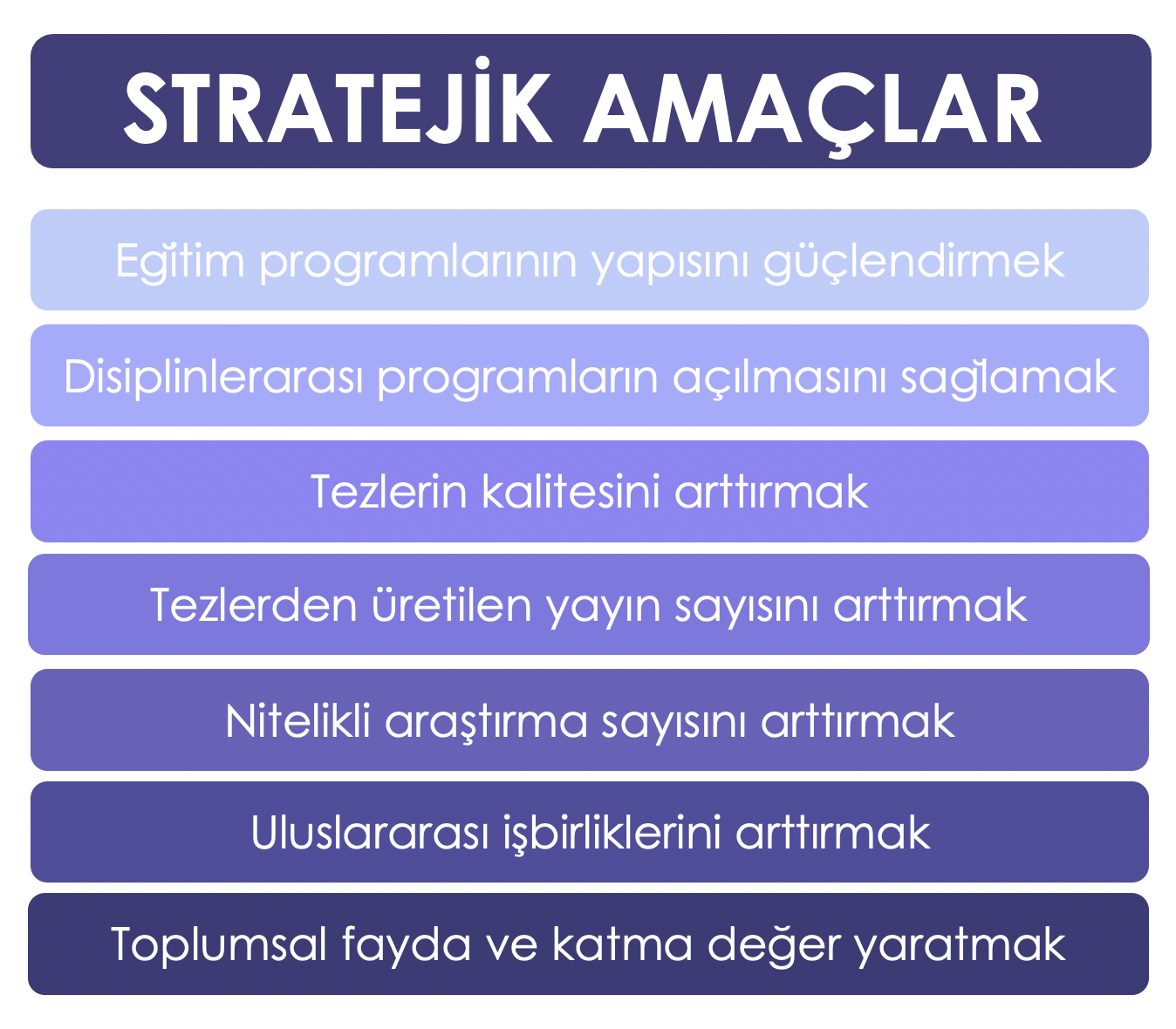 stratejik amaçlar 3.png (560 KB)
