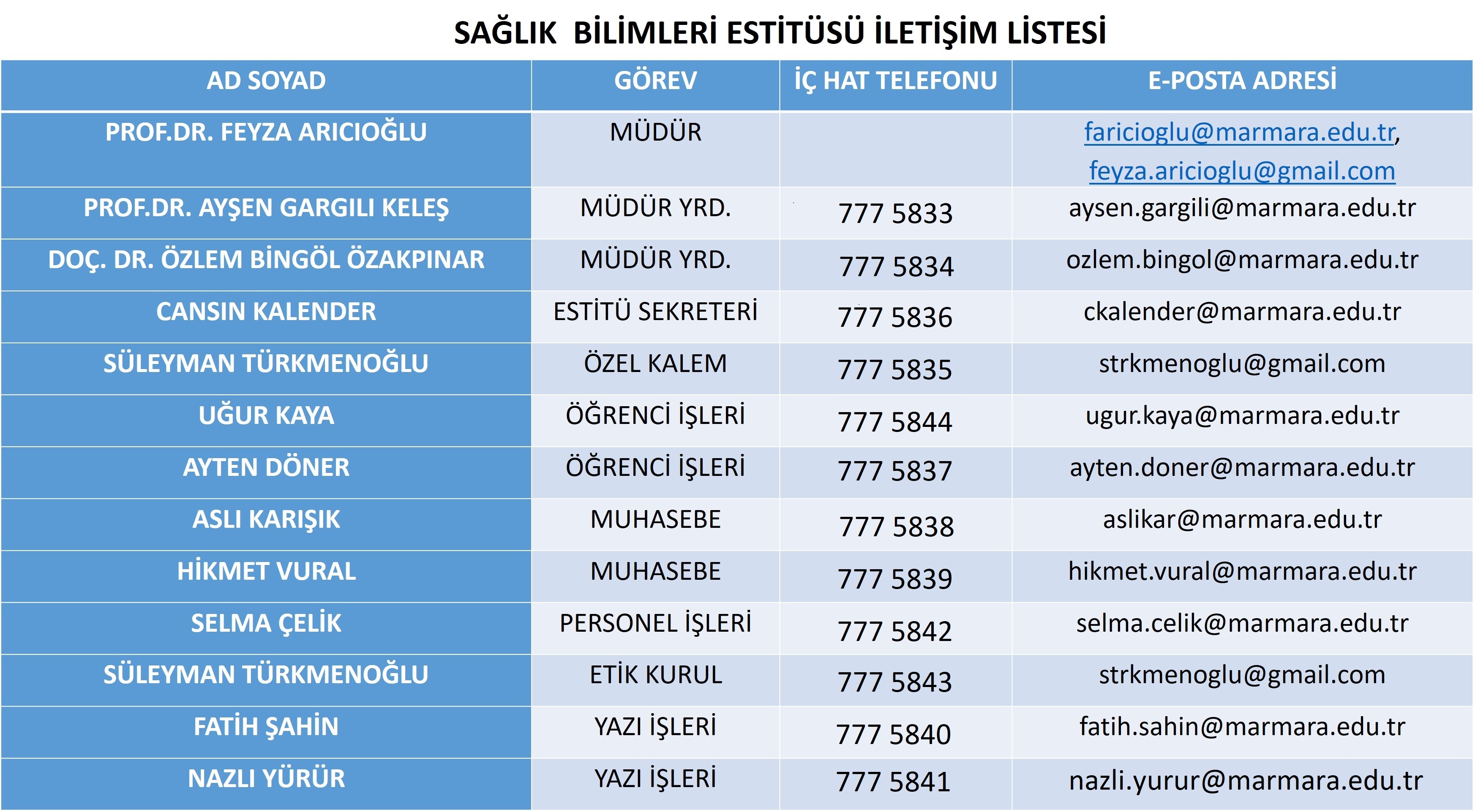 iletisim marmara universitesi