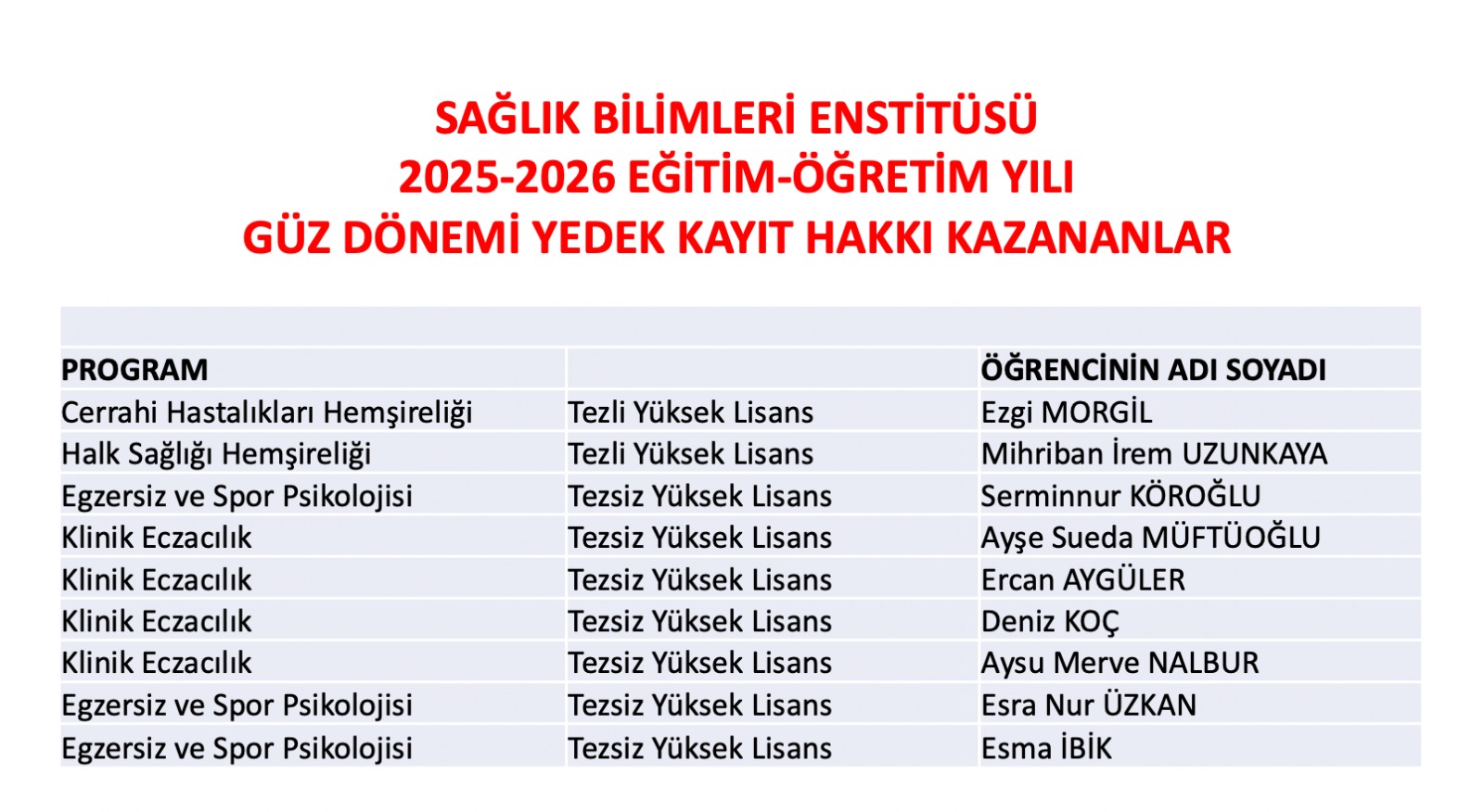 Yedek hak kazanan 18092025.jpeg (224 KB)