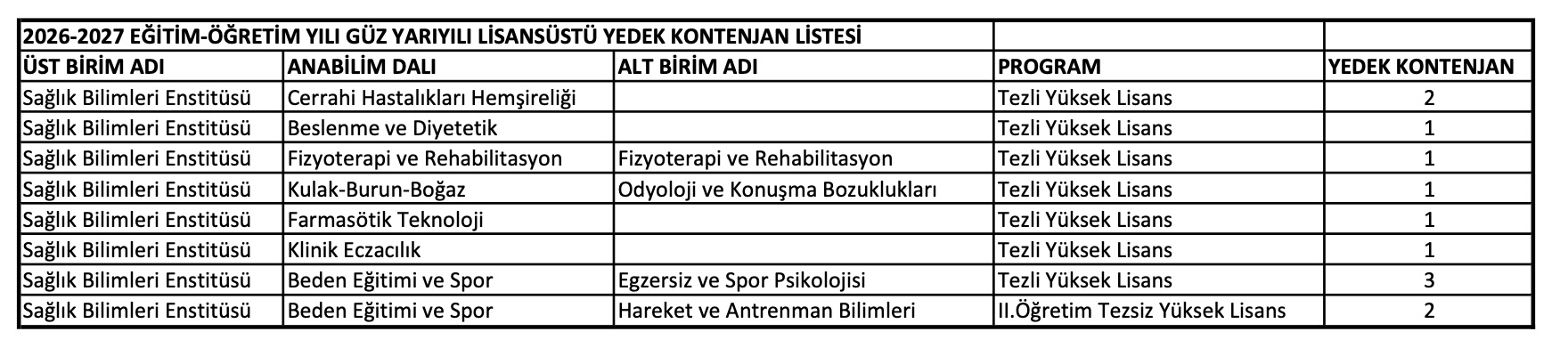 yedek listesi.jpg (248 KB)